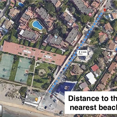 Апартаменты Alvarito Playa
